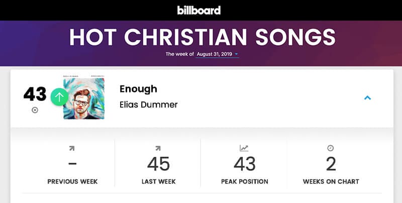 Billboard Top Chart
